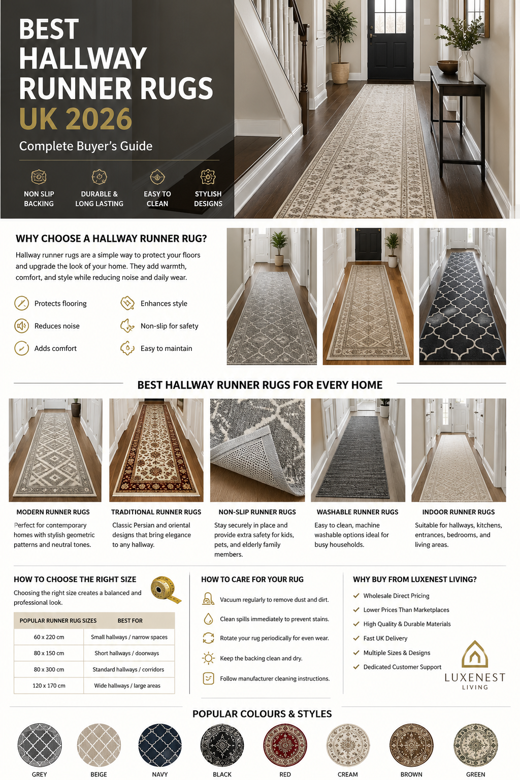 Best Hallway Runner Rugs UK 2026: Complete Buyer's Guide