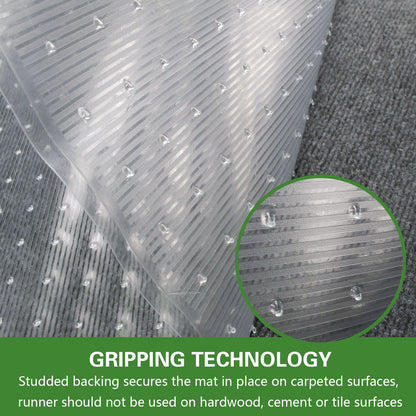 Clear Carpet Protector Roll | Transparent Floor Mat for Carpets & Rugs